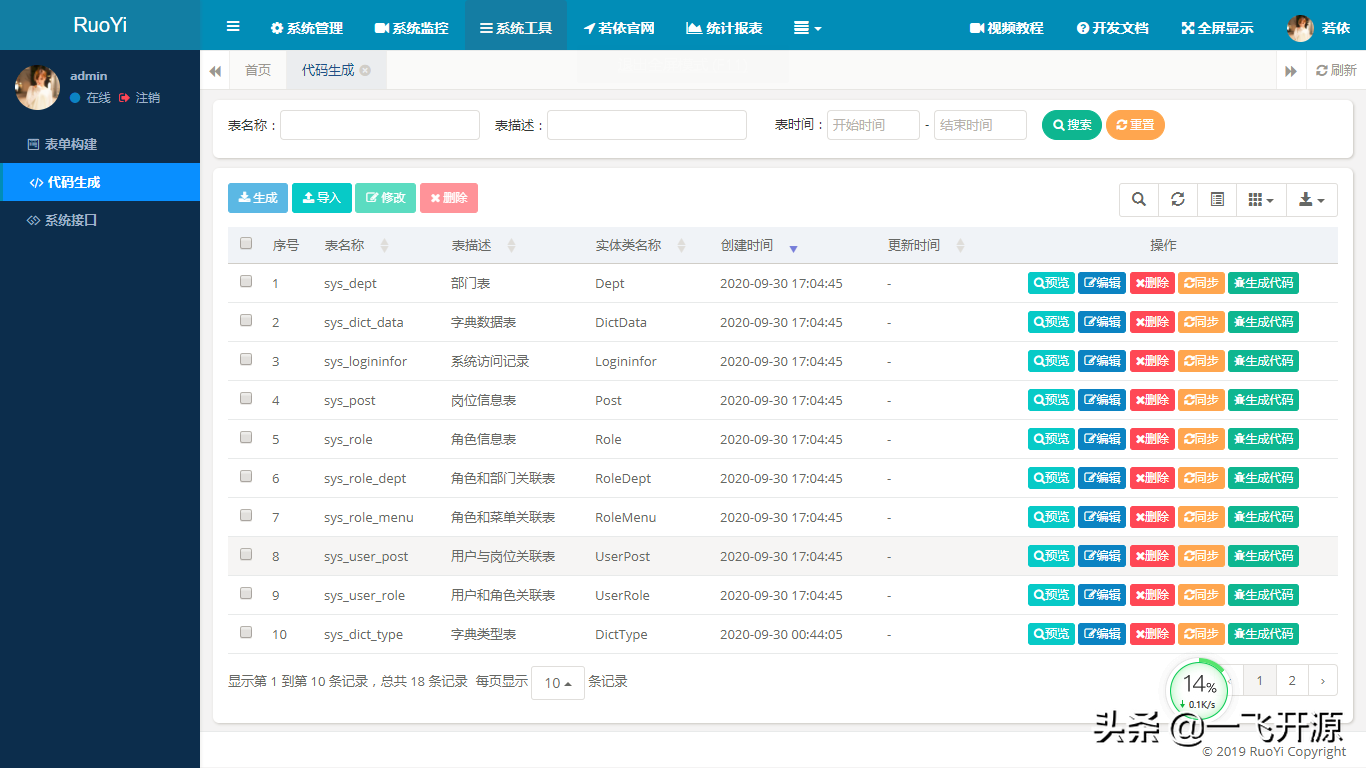 一套全部代码开源的快速开发平台，毫无保留给个人及企业免费使用