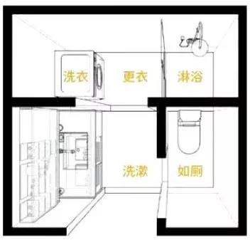 卫生间多种布局：精细化研究