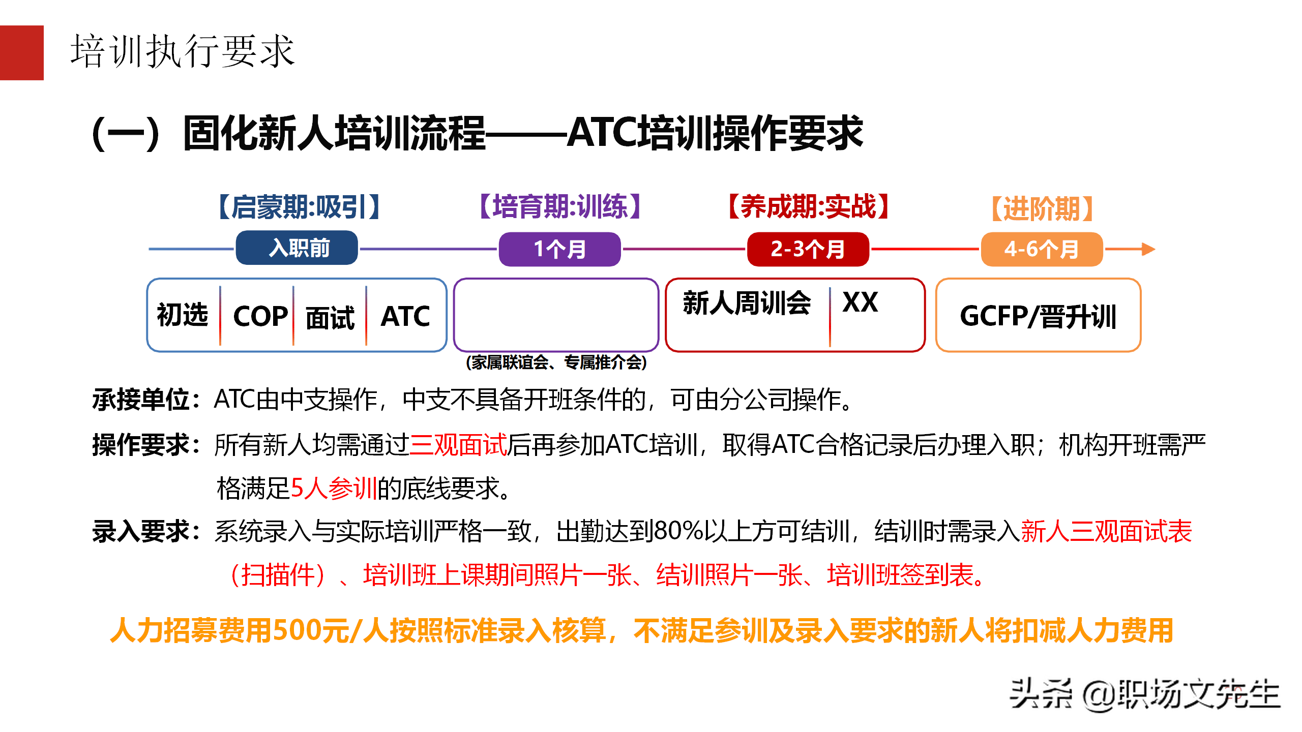 培训搭建成长阶梯，30页公司新人培训工作规划，2022年工作计划