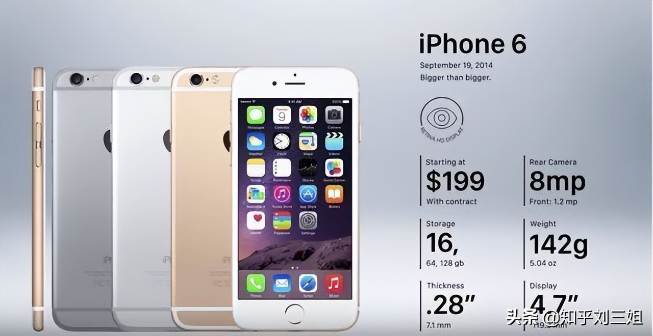 iPhone15彻底告别刘海