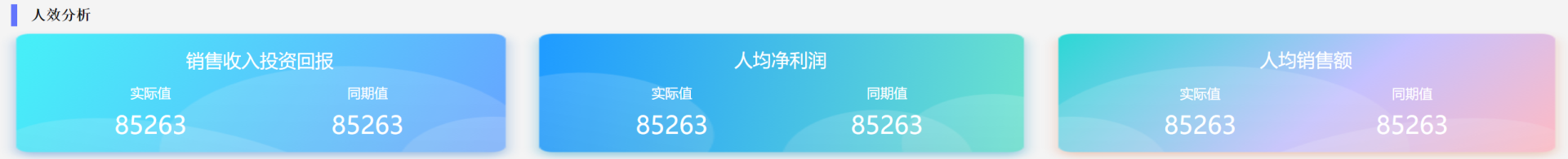 3张经典人事管理模板，HR直呼“太好用了！”