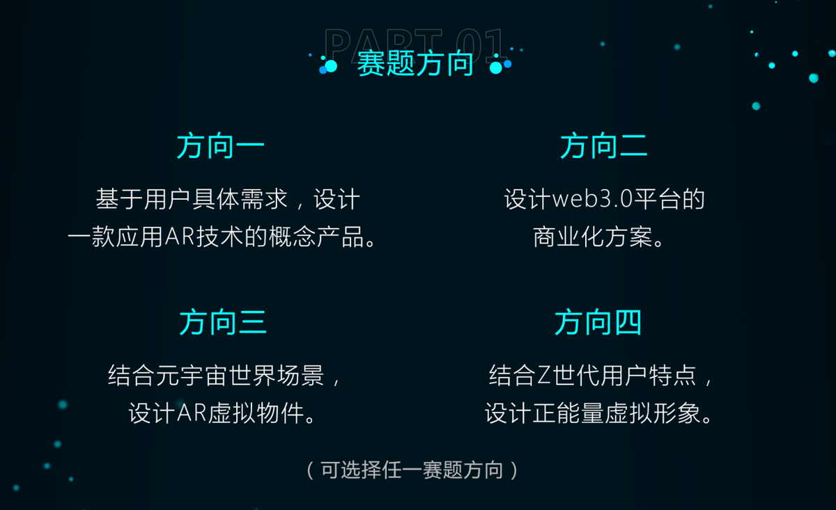 第八届“互联网+”双创大赛开启，华为河图命题等你来战