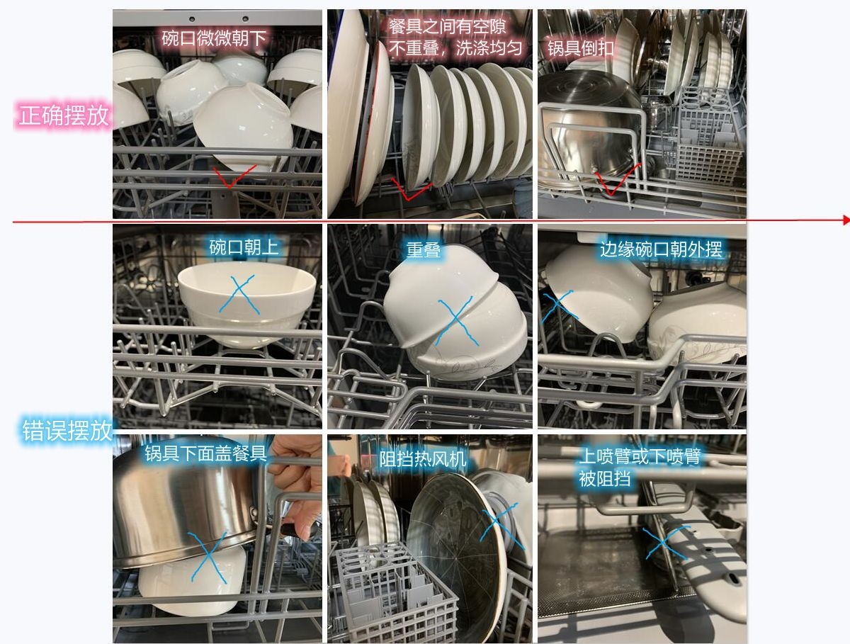 我家洗碗机用处小、效果差，为何网友都说好用？原来是我被打脸了