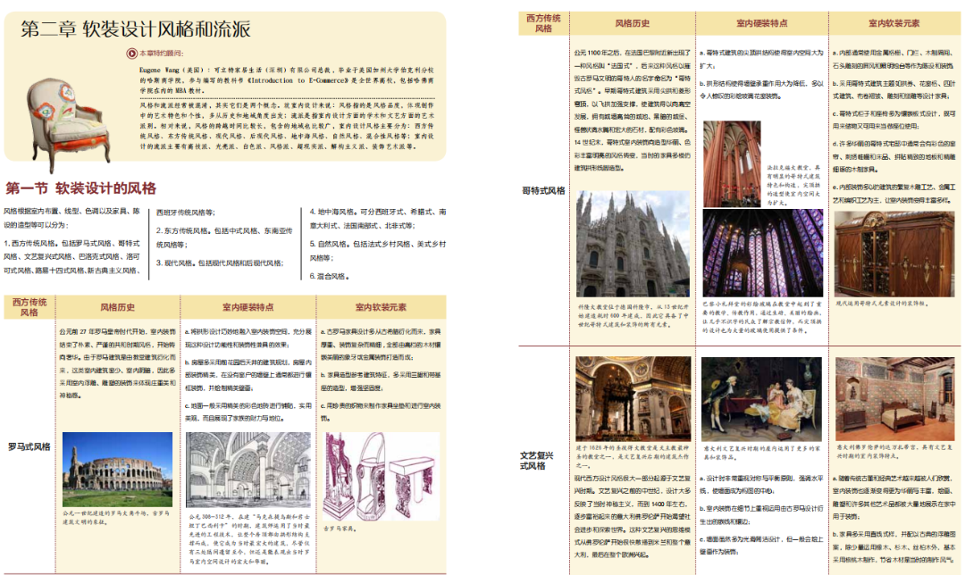 >2021軟裝設計教程（PDF版）2021軟裝設計教程（PDF版）