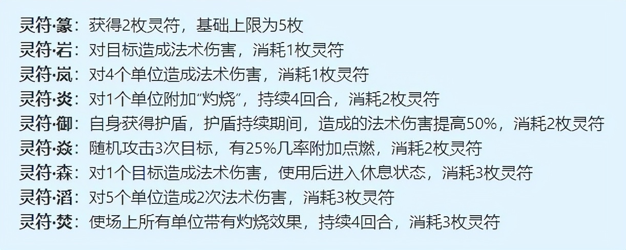 梦幻西游：山河画境上线灵符道人流派，9种主动技能，53种状态