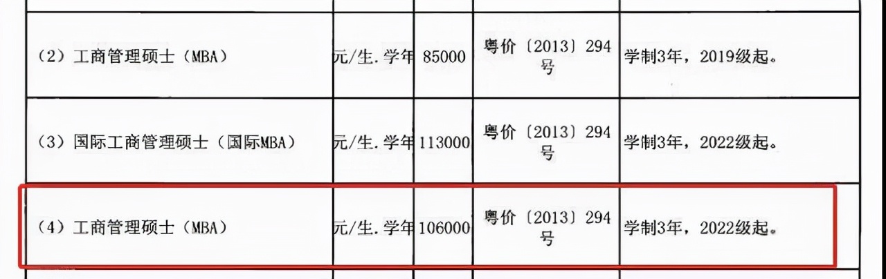 多所高校发布通知，研究生迎来两个“坏消息”，读研或更加困难