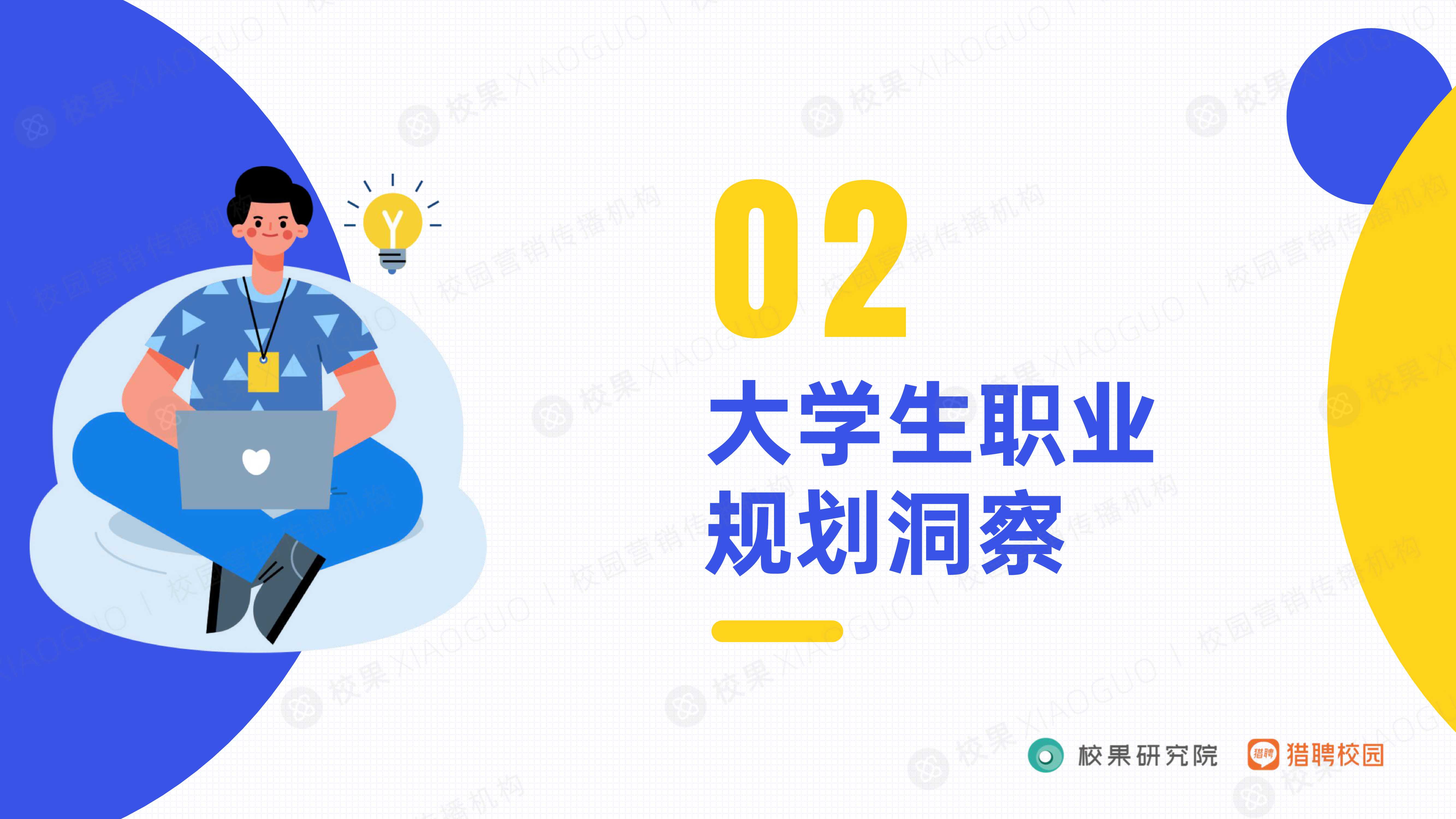 2021大学生求职趋势洞察（校果&猎聘校园）