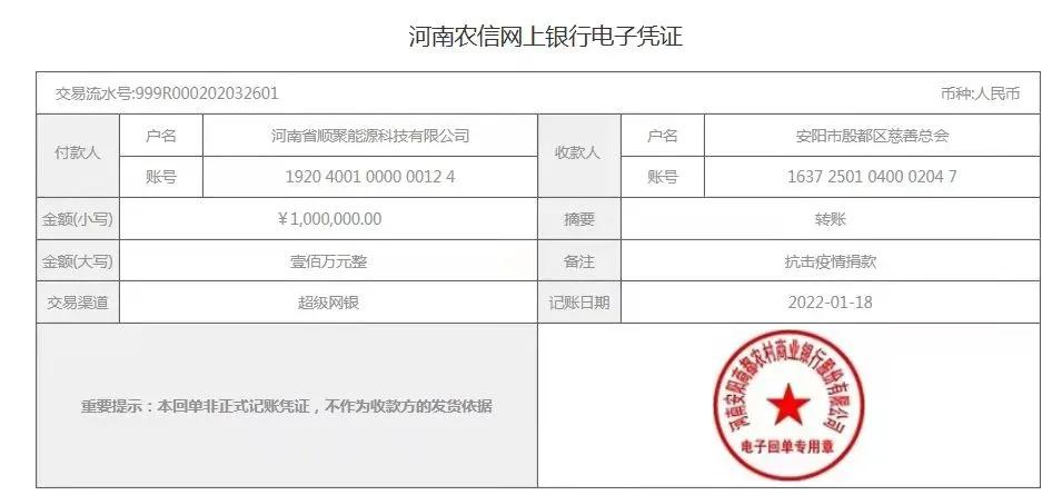 不忘初心献爱心 抗击疫情显真情—顺成集团为抗击疫情捐款100万
