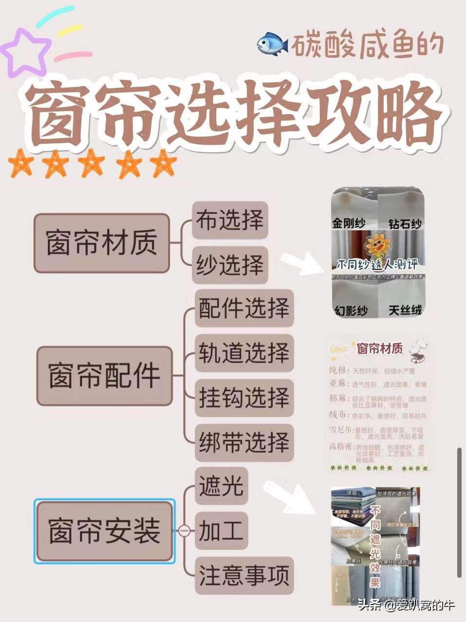 良心分享窗帘的选购攻略(良心分享窗帘的选购攻略图)