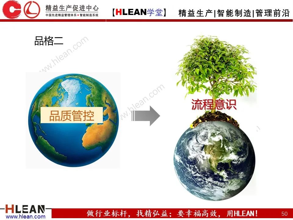 班組長能力提升之角色認知