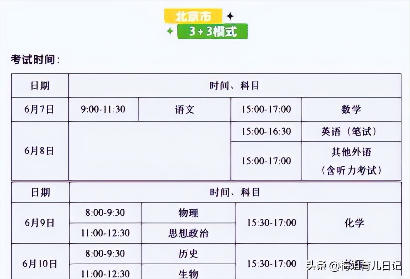 22年高考有变动，“新高考”考生要早了解，部分地区考试时间延后