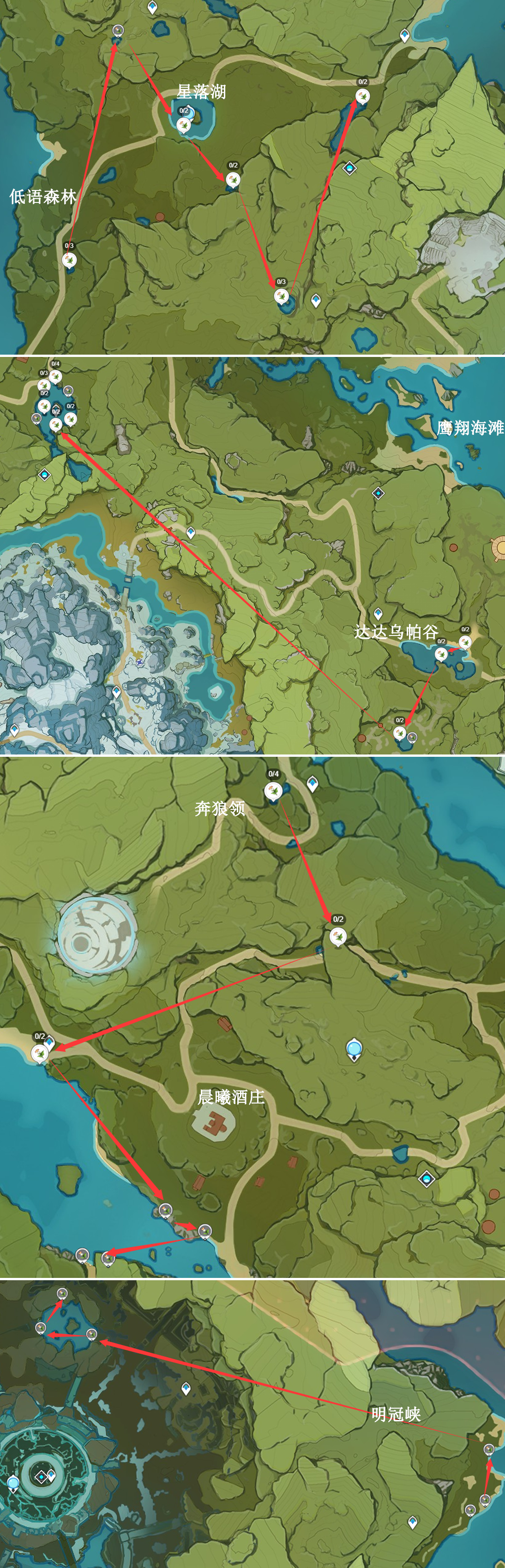 原神：「迪奥娜」突破材料预览，以及获取路径，素材收集