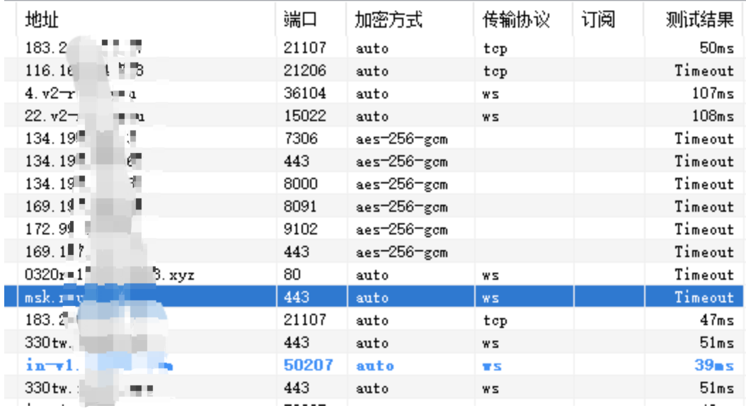 各大平台全面公开IP，有的人要付出代价了
