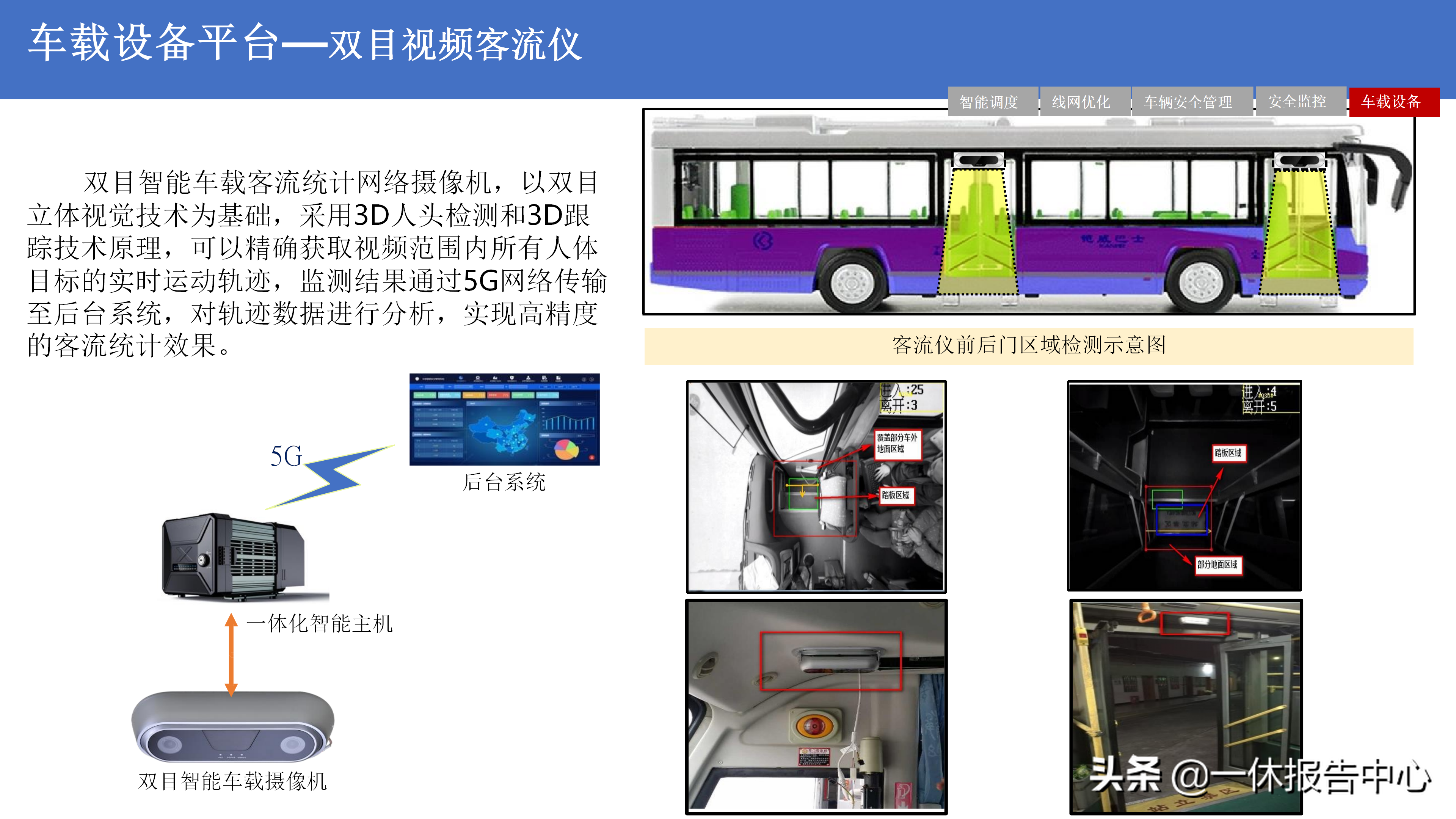 5G 智慧公交解决方案（附PPT全文）