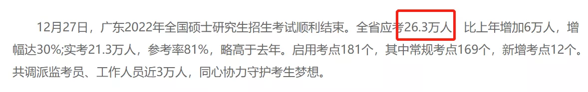 2022考研人数，哪个省份最多？考研大省也是高考大省