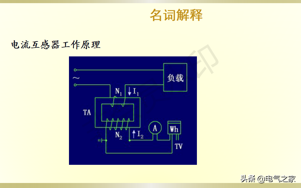 配电柜基础知识培训