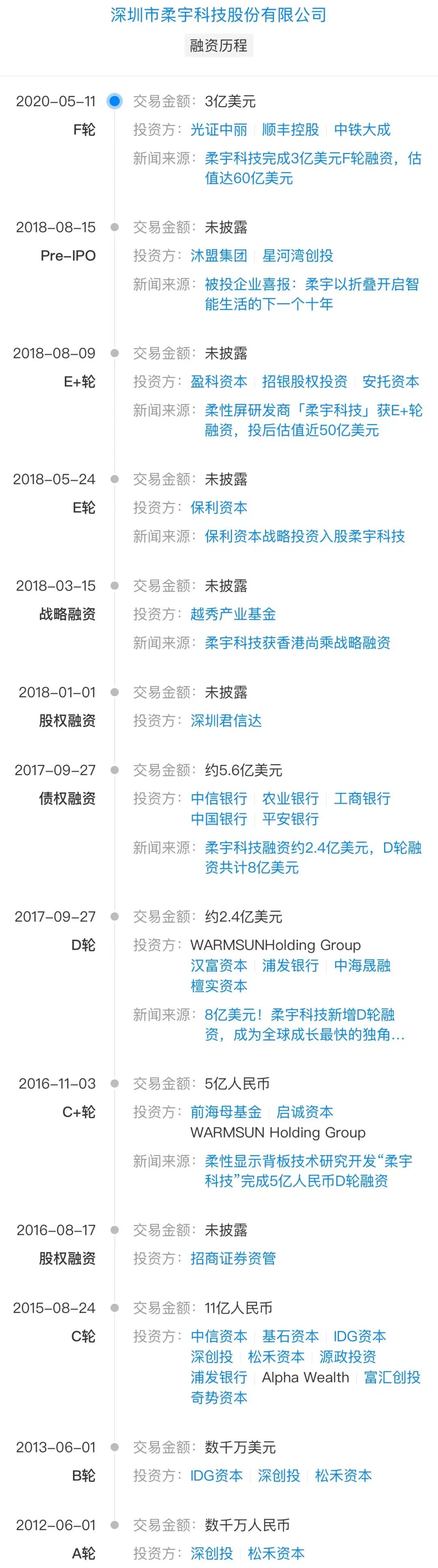 八年累计亏超30亿,“欠薪门”发酵...知名学者刘姝威紧急发声:救救柔宇