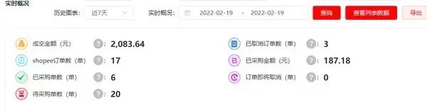 新生代,把“零工经济”作为方法