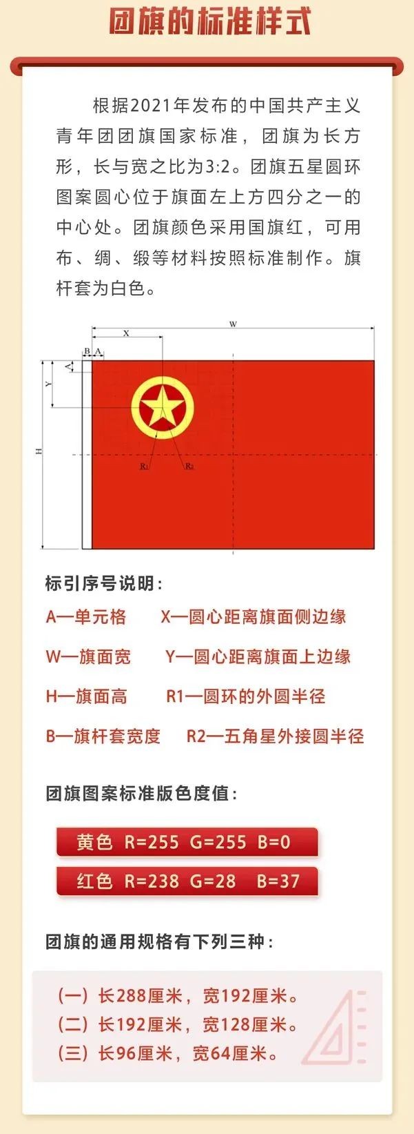 康展职教｜「康展联校」青春心向党 建功新时代