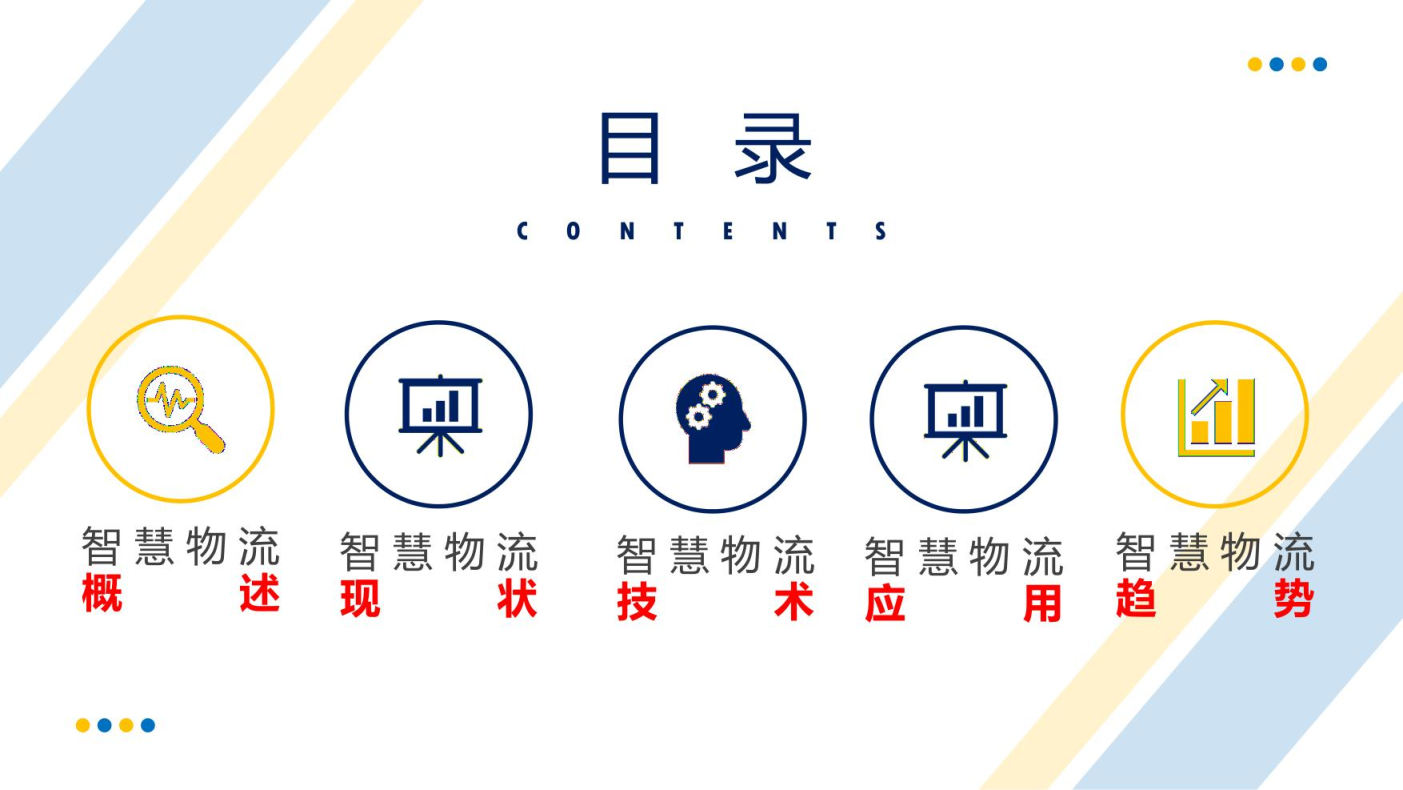 智慧物流概述