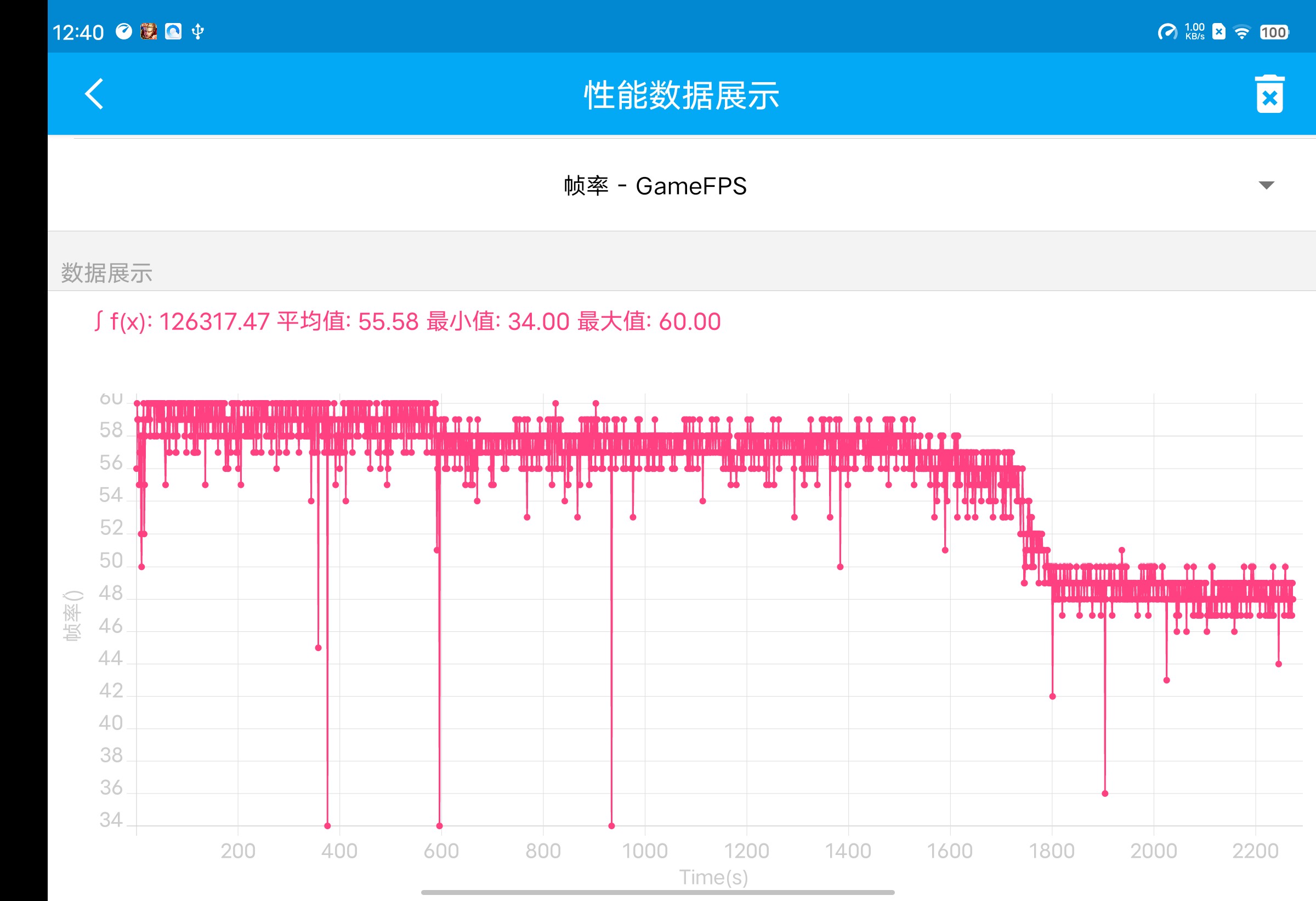标准版也有Pro实力，天玑9000+蔡司影像加持，vivo X80上手实测