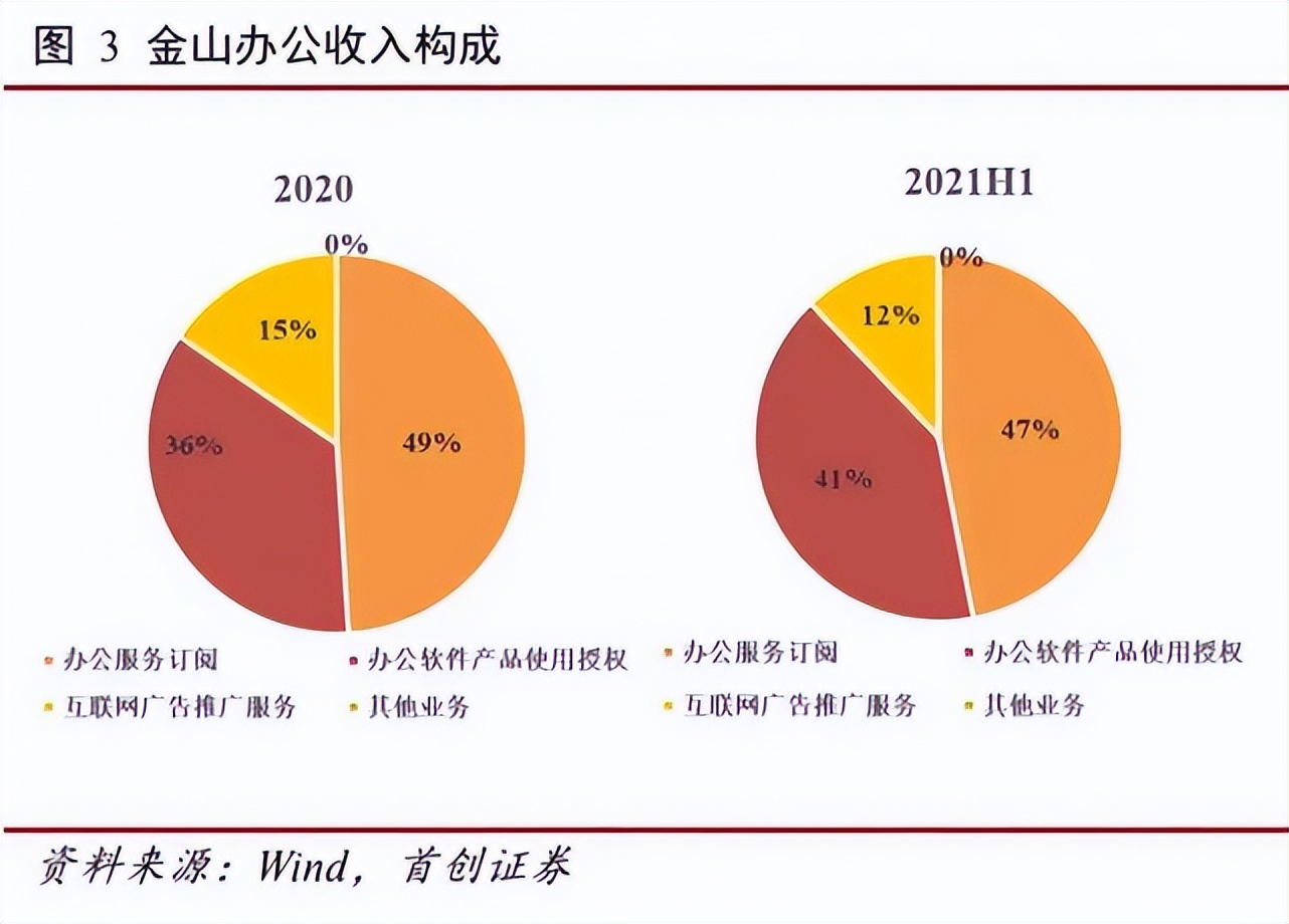 网络弹窗关不掉，会员形同虚设，千万年轻人输给了“流氓”广告