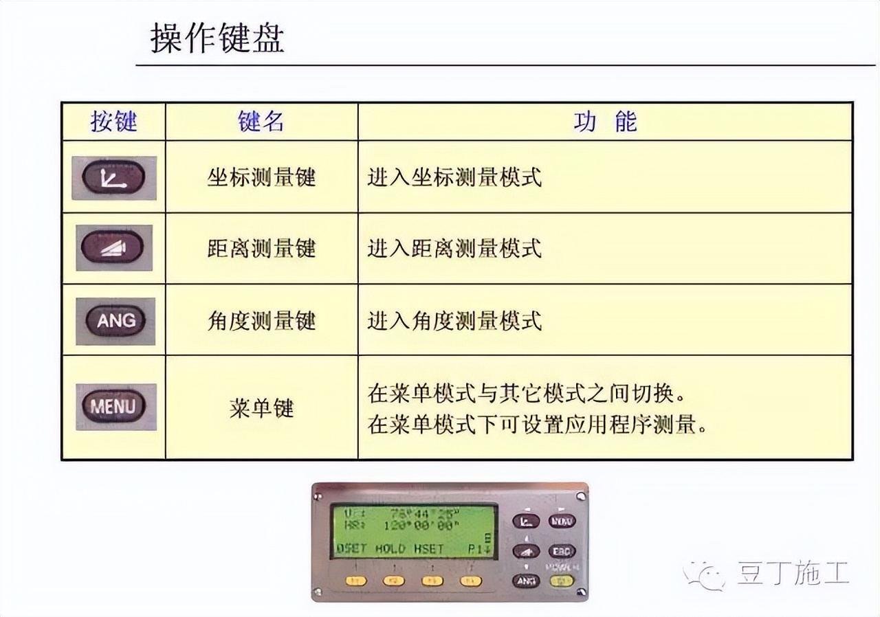 水准仪怎么用_怎样使用水准仪