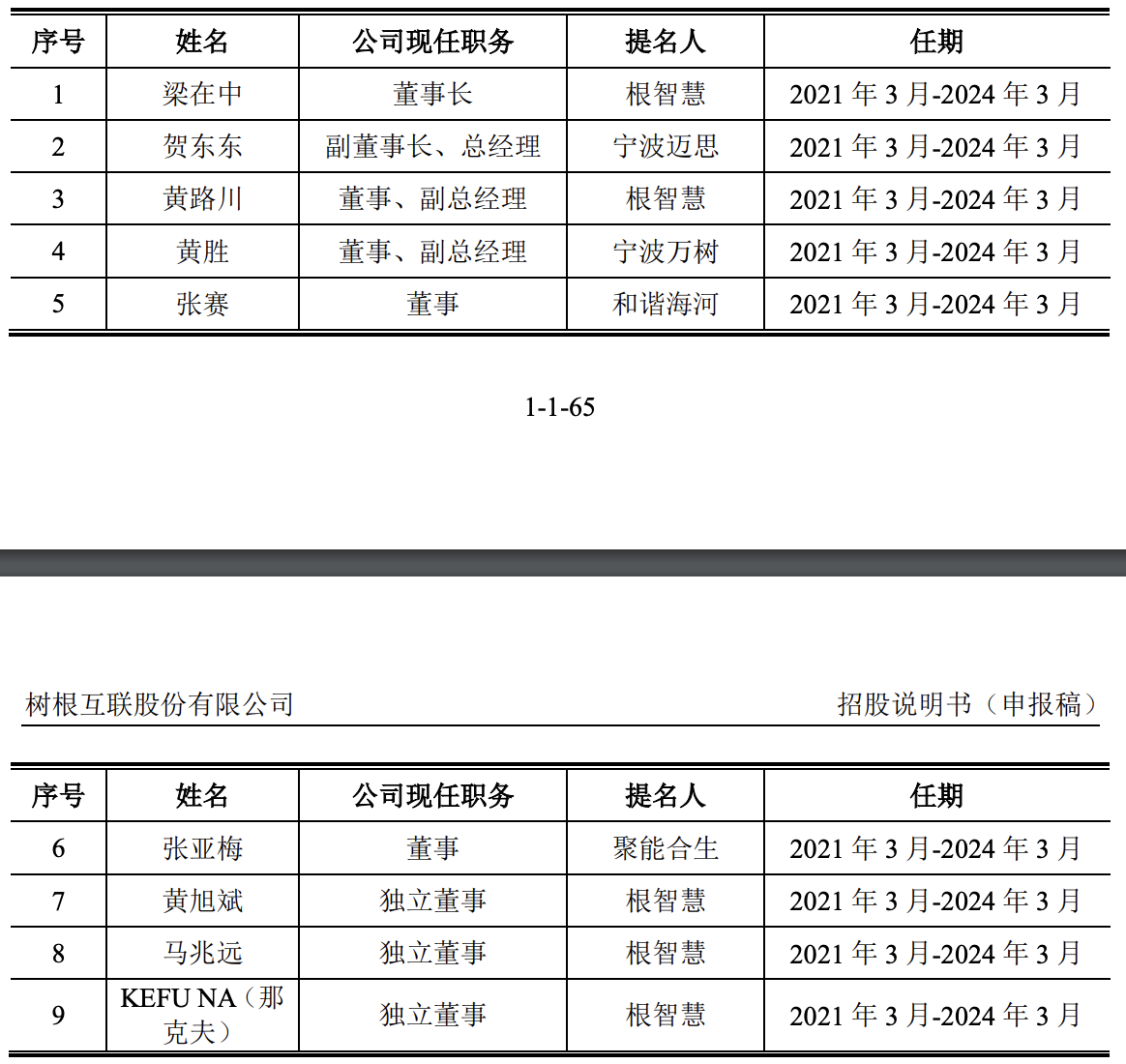 树根互联冲刺科创板上市：累计亏损超11亿元，和三一重工关系密切