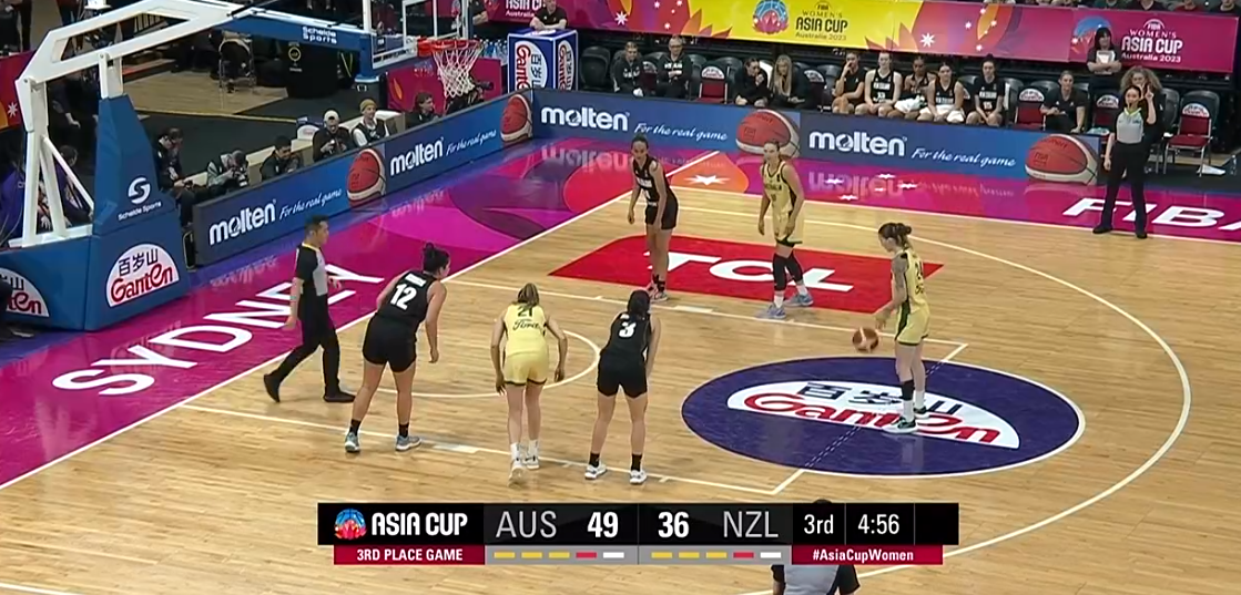 女篮亚洲杯战报：81-59，澳大利亚夺得季军！中国女篮和日本争冠