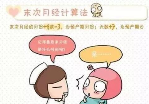 胎宝为啥“留级”不出来？准妈妈产前多了解这些知识，生娃不慌张