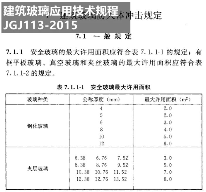 门窗有知 | 隔音节能，门窗中空夹胶玻璃的选用