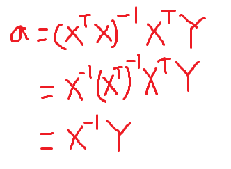 最小二乘法公式推导过程