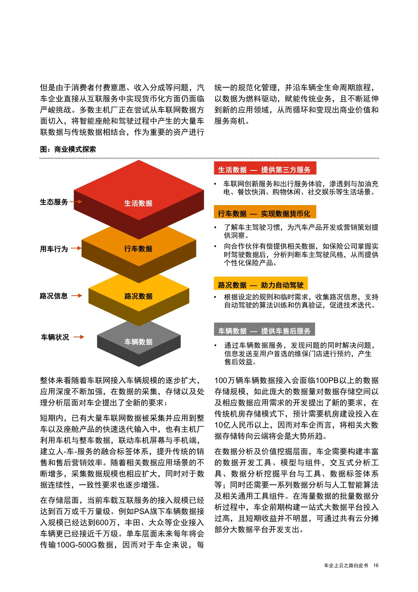 车企上云之路白皮书（普华永道&华为云）