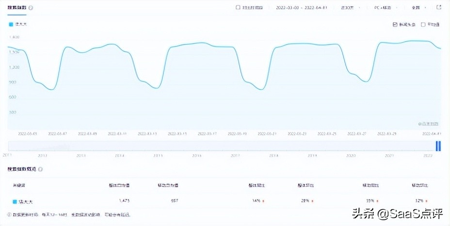 法大大和e签宝的公司实力怎么样？对比哪个实力更强？