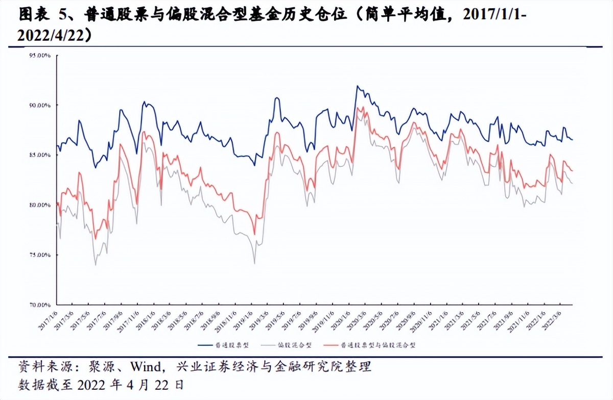 爆仓浪潮，中小市值大跌