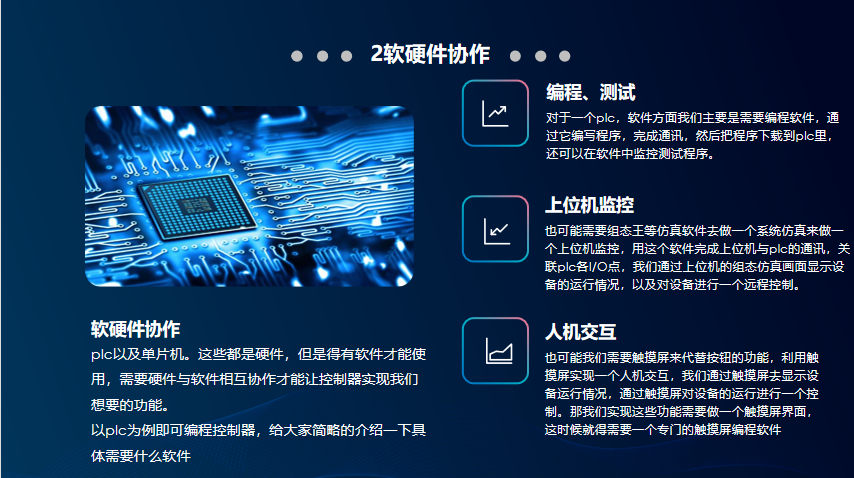 一周一课 | 简单认识PLC