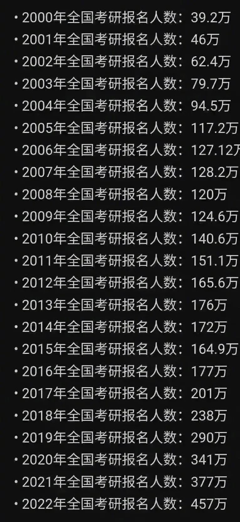 明星考编轻松“上岸”，普通人的努力还有意义吗？