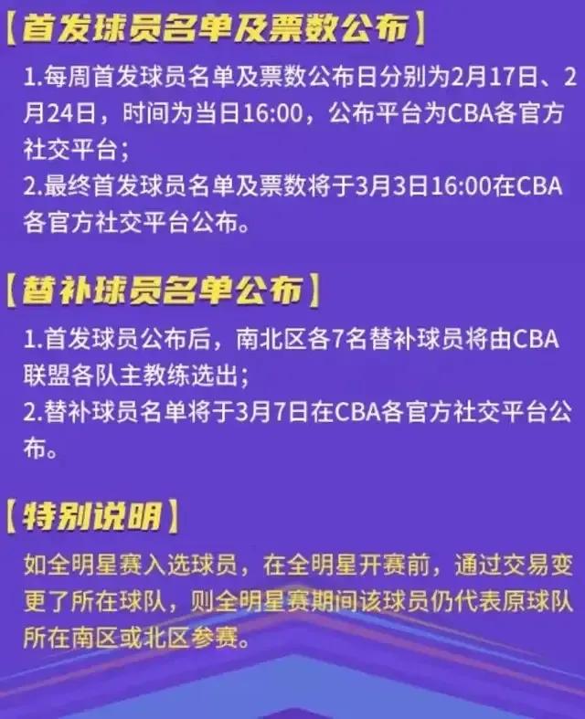 cba哪里可以投票(2022CBA全明星投票通道能用了，3月3日截止投票)