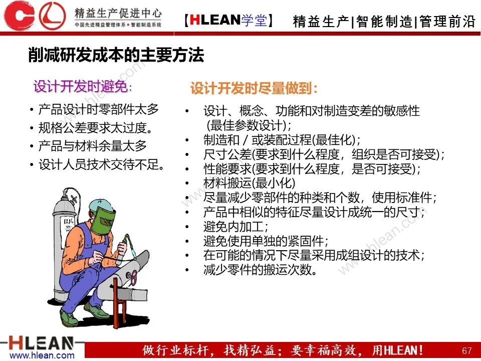 「精益学堂」極！工厂成本分析 &如何有效控制成本（中篇）