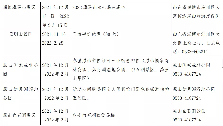元旦攻略!牺宝承包你的2022第一份出游计划