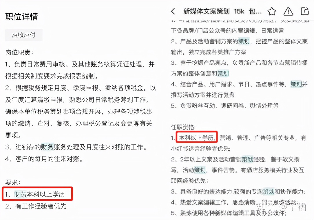 自考本科有用吗？它的优势和劣势是什么呢？