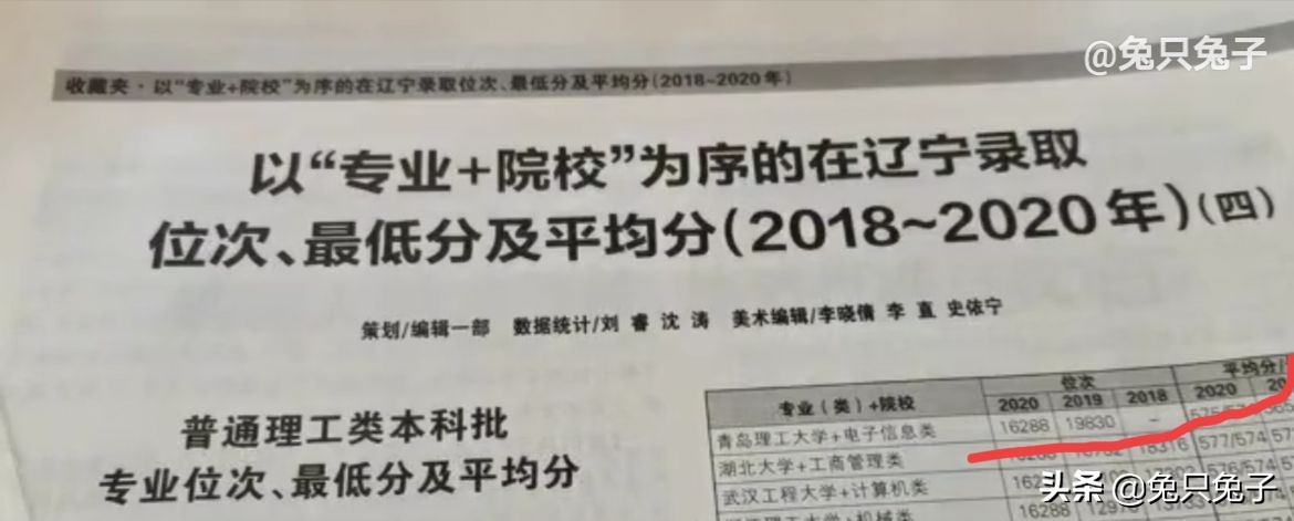 高考报志愿，分数换算方法来了，送给高三家长