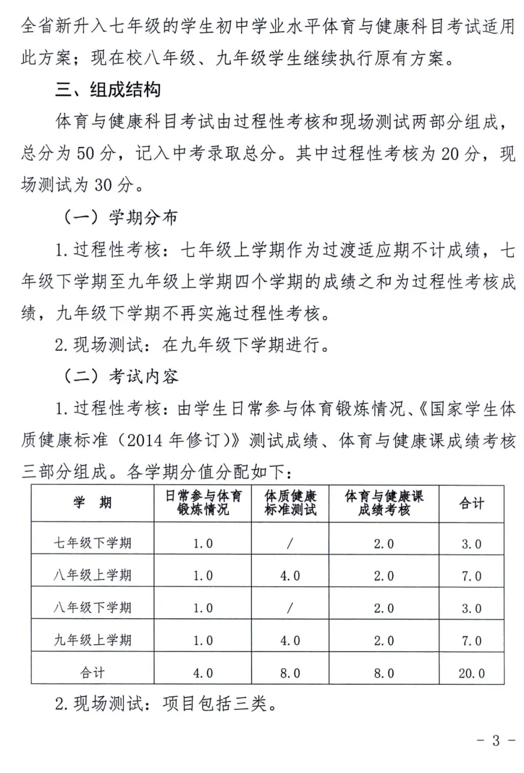 河北中考体育要“变天”！满分50分，难度增加，拿满分不容易