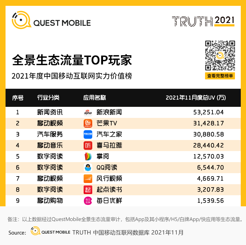 中国移动互联网(中国移动互联网套餐2021)