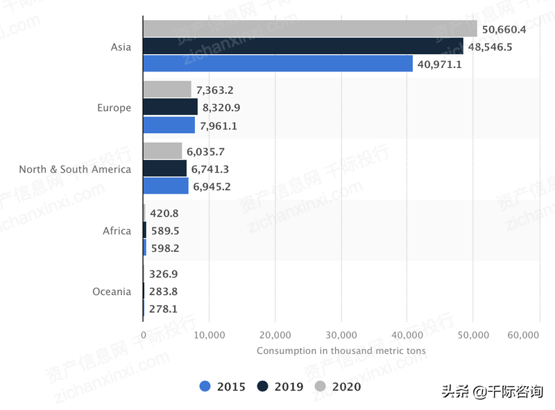 2022年铝行业研究报告