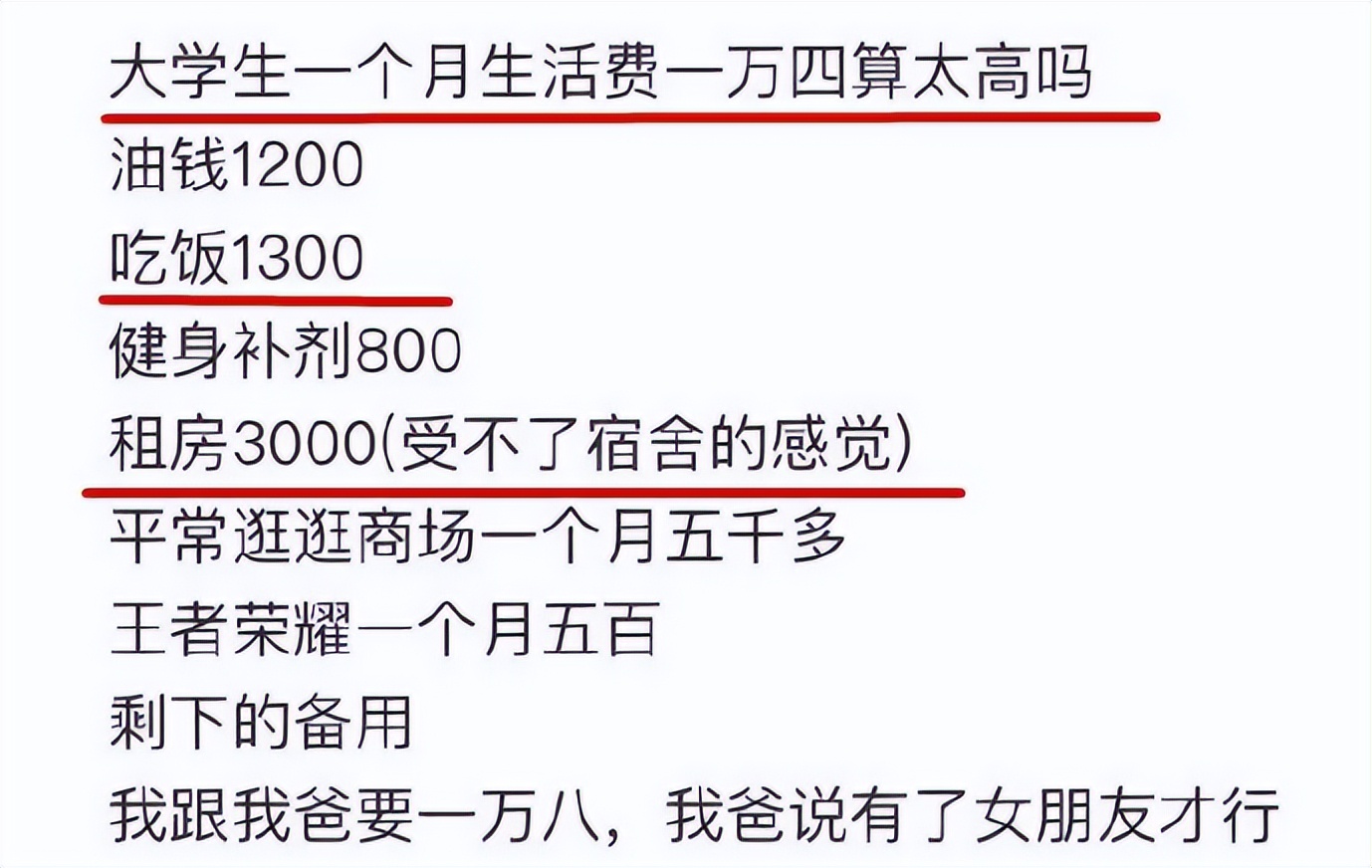 大学生每月生活费等级，第一级犹如荒岛求生，学生囊中羞涩不出门