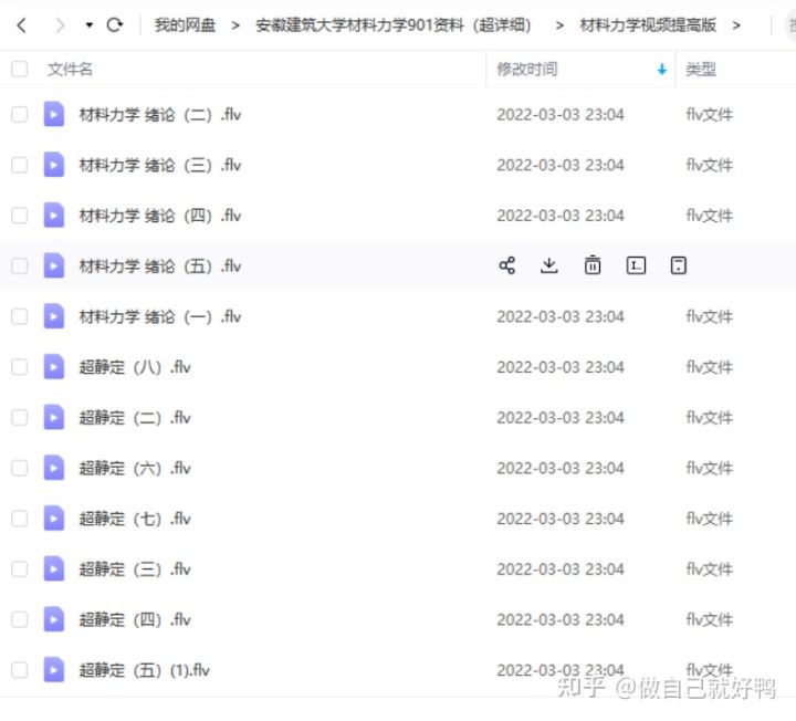安徽建筑大学考研土木水利专业初试（材料力学901）备考经验