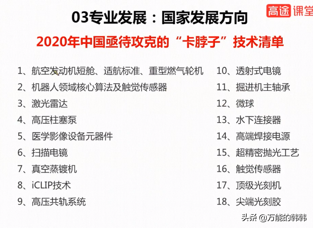 2021年热门专业分析，就业“冷”转“热”，你选对了吗？