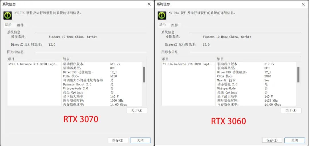2K玩游戏，��L��ZERO 11代酷睿RTX 3070�Ҏ��12代酷睿RTX 3060�Q�哪�ƾ更香？