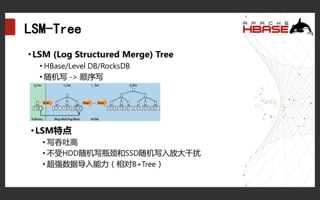 分布式存储系统Apache HBase的现状和发展